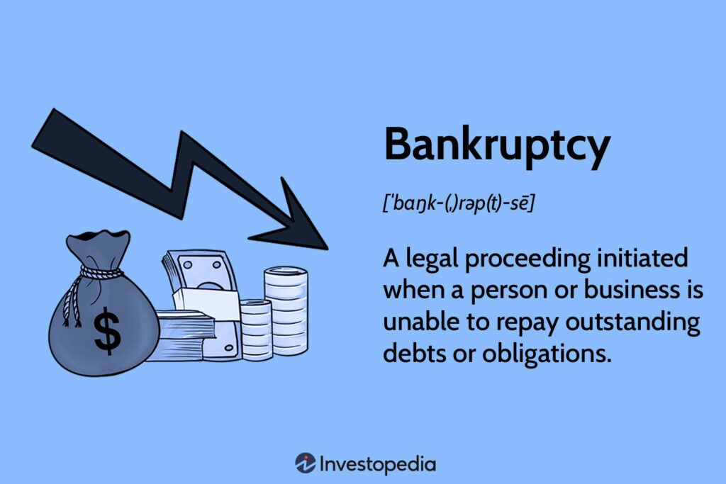 What the Bankruptcy Means for Customers