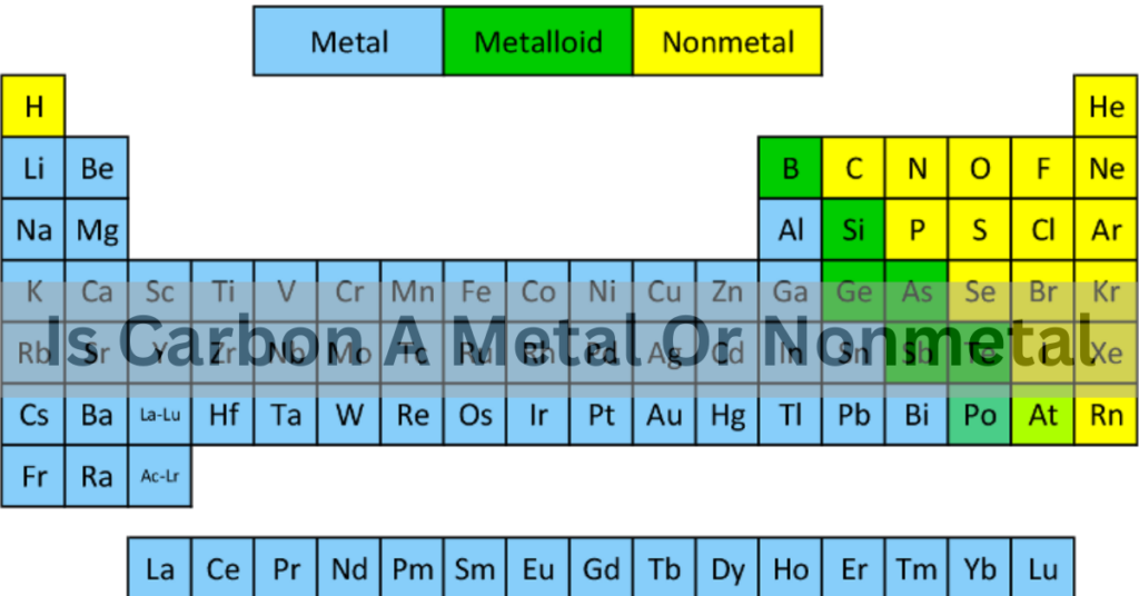 Is Carbon A Metal Or Nonmetal